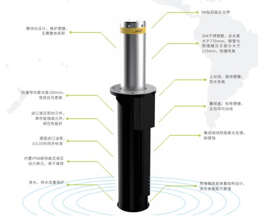 在看不见的地方下功夫 预埋桶结构