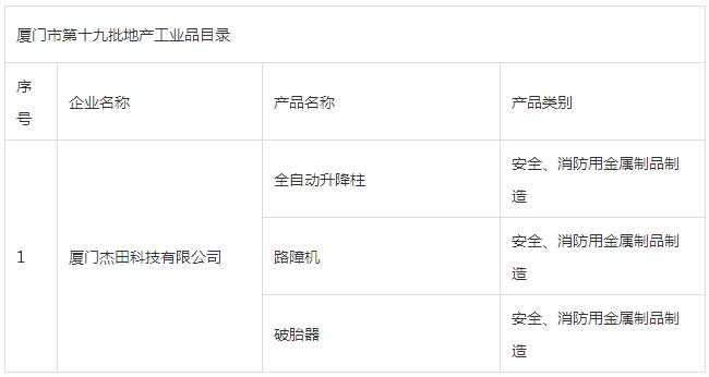 厦门杰田科技有限公司防暴升降路障产品系列入围《厦门市第十九批地产工业品目录》