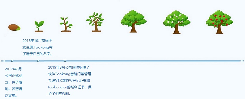 青岛图控科技有限公司