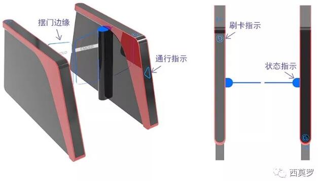 西莫罗2020新品摆闸