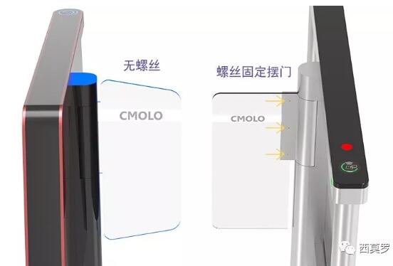 西莫罗2020新品摆闸