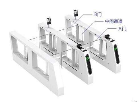 智能双门互锁摆闸CPW-143Y