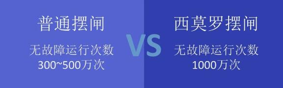 普通摆闸VS西莫罗摆闸