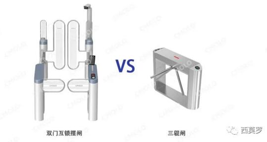 双门互锁摆闸VS三辊闸