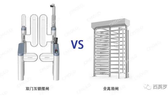 双门互锁摆闸VS全高转闸