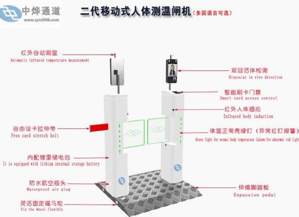 中烨通道研发新品：移动式人体测温闸机