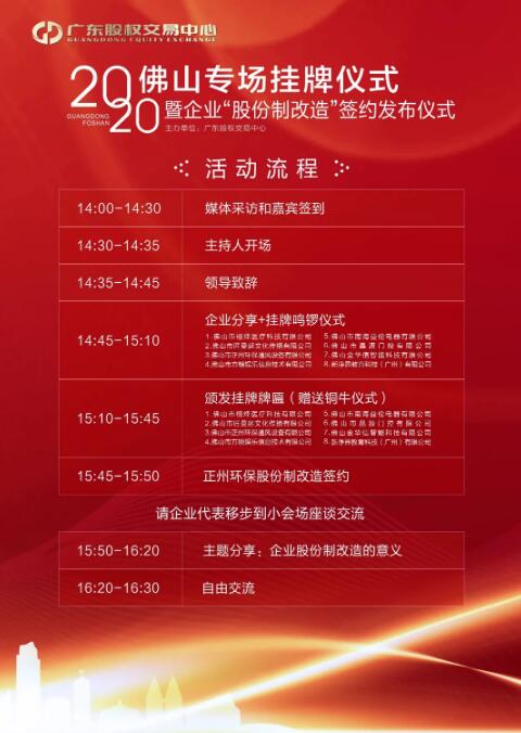 新四板挂牌流程