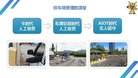 蓝卡科技受邀出席中物研协商业物业管理标杆分享会
