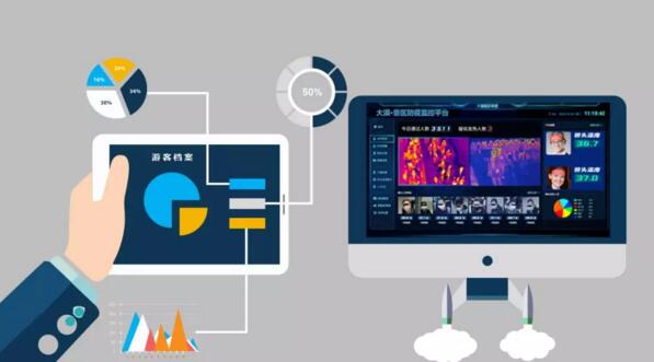 游客档案及监控平台