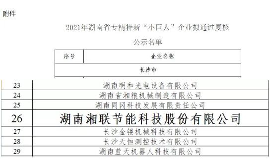 喜讯 |湘联股份再次荣获湖南省“小巨人”称号