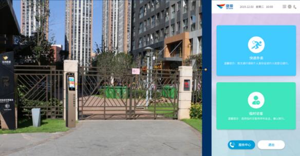 社区侧门部署示意图