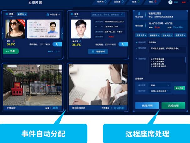 智慧人行云服务平台