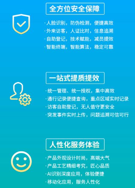 方案核心优势一览