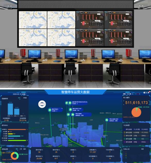 智慧停车运营大数据