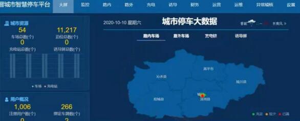 功能强大：停车管理、智能分析一张图