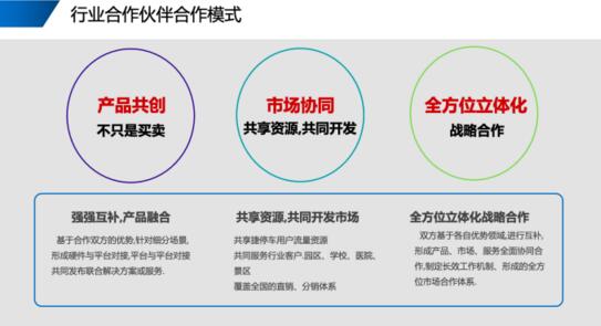 捷顺新型行业伙伴合作模式