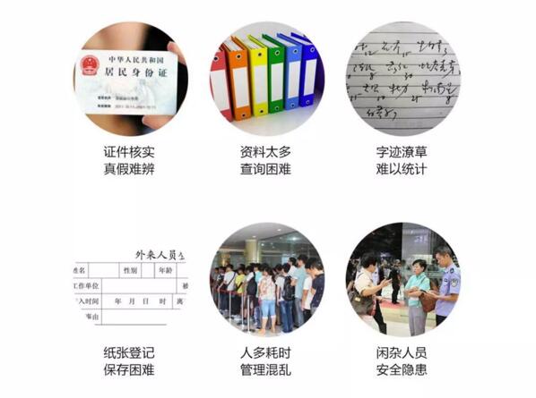 安全隐患 各个击破
