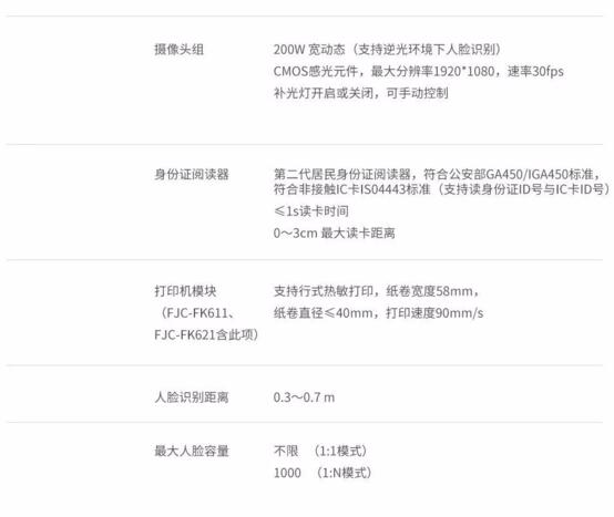 技术参数