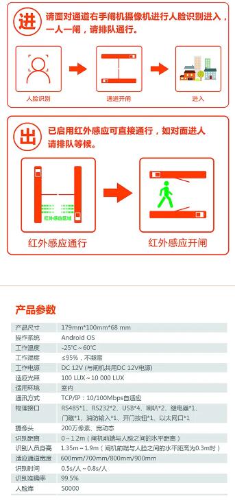 富士智能隐藏式人脸识别通道闸参数