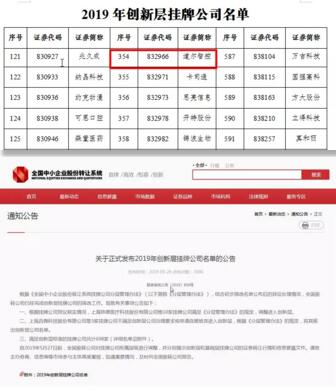道尔入选“全国中小企业创新层”实现“三连冠”