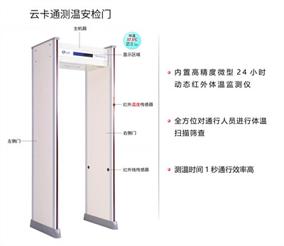 YK-CW101红外探测人体测温安检门