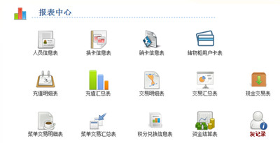 游乐园系统