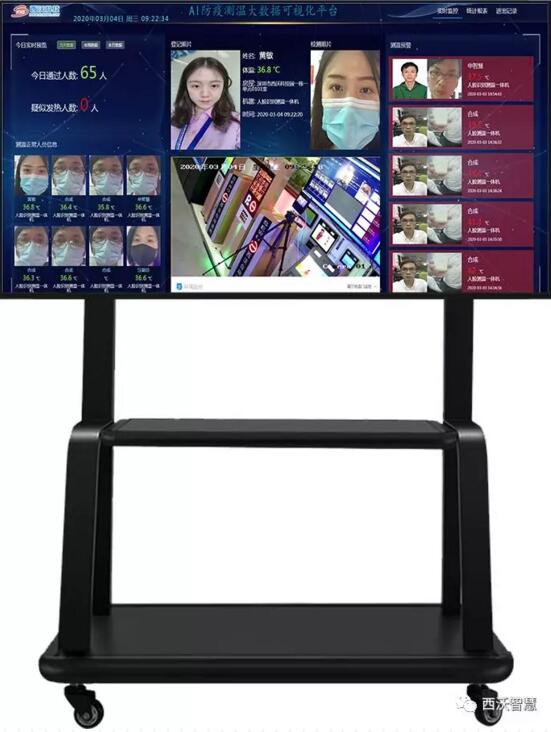 市区街工会领导一行莅临西沃科技慰问指导工作