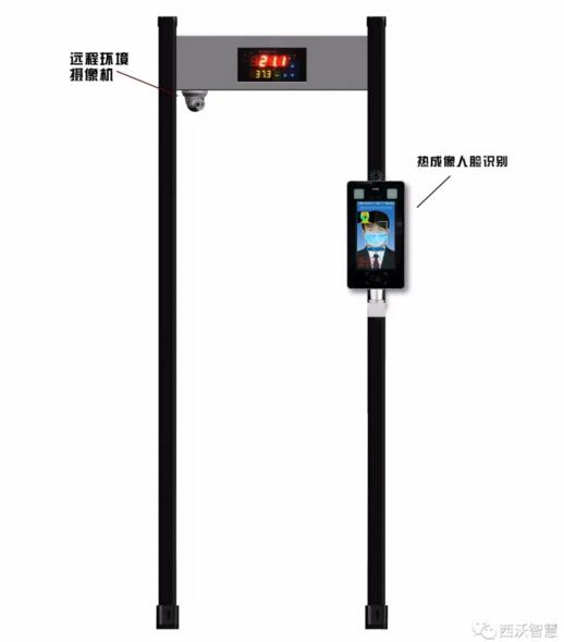 市区街工会领导一行莅临西沃科技慰问指导工作