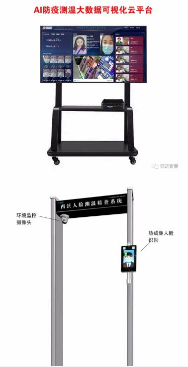 西沃热成像测温人脸识别筛查系统