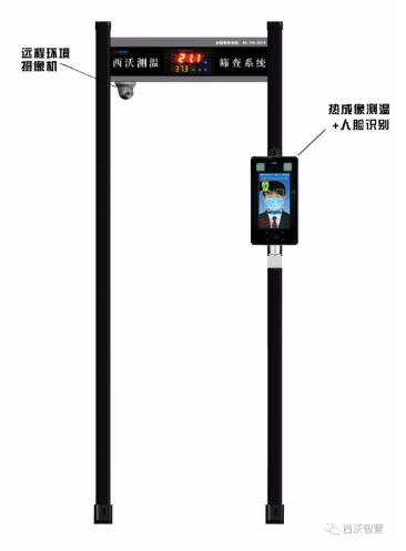 热成像测温人脸识别+安检门筛查系统