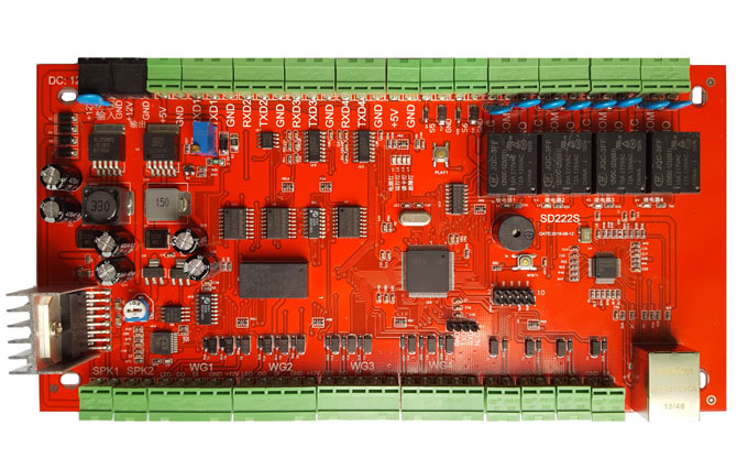 神盾SD220S网络身份证门禁系统，身份证门禁控制器，读身份证信息