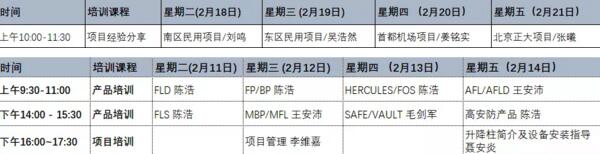专业技能培训、线上课程学习开展