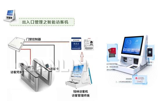 出入口管理之智能访客机