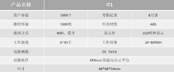 ZKTeco+智能考勤终端机 iT1参数