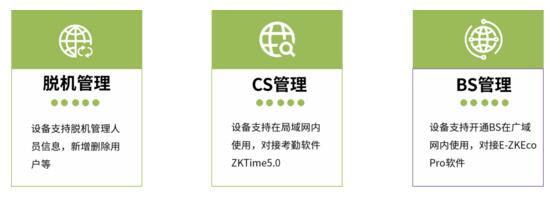 基于Linux系统运行平台，支持脱机管理、CS管理、BS管理三种管理方式