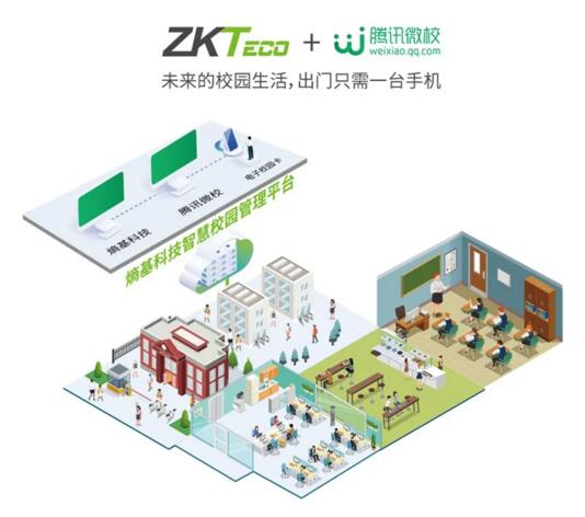 熵基科技联手腾讯微校