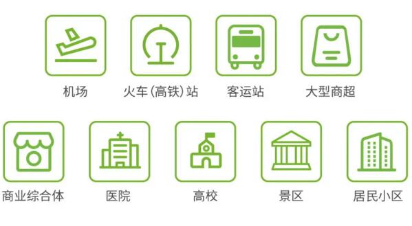 ETC+智慧停车解决方案应用