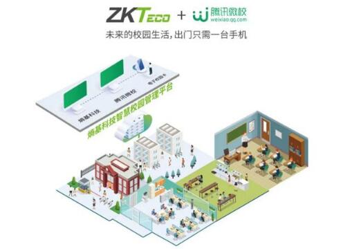 熵基科技＋腾讯微校：以“五全”创新理念，打造全场景智慧校园