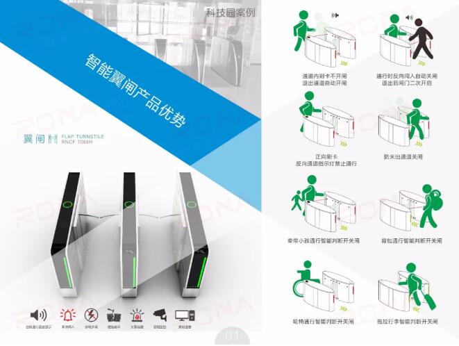 罗拉智能通道闸