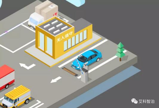 集团化运营管理平台