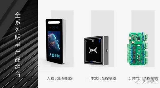 全系列明星产品组合