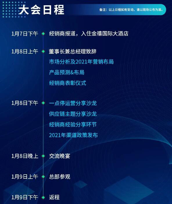 大会日程