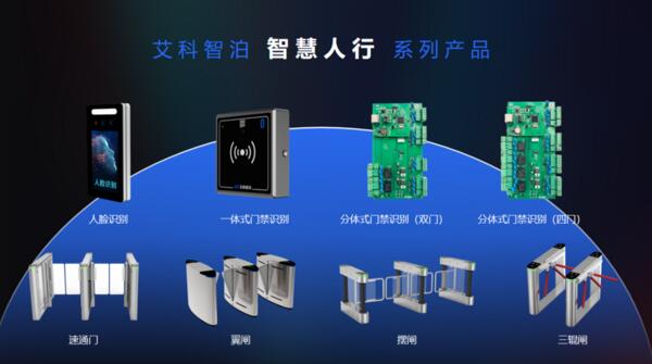 艾科智泊智慧人行系列产品