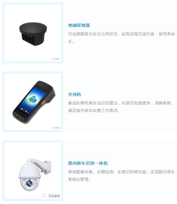 桐梓县城市停车解决方案
