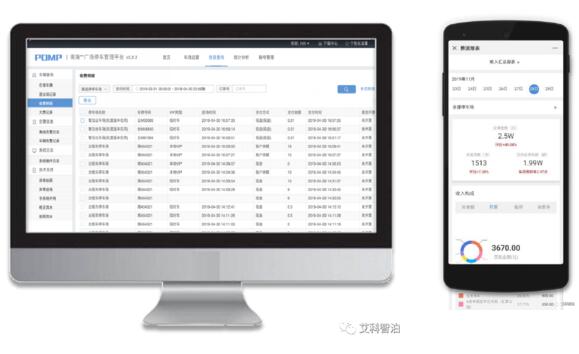 佛山西站已实现车场数据统一管理