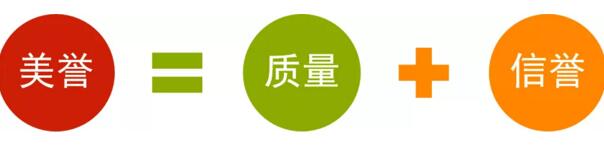 美誉=质量+信誉