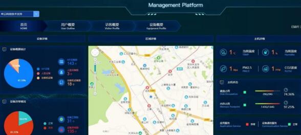 enfc云平台管理系统