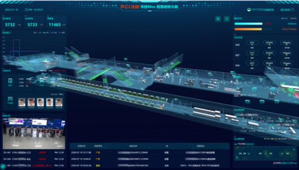 智慧地铁数字平台“华佳Mos”