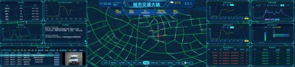 城市交通大脑