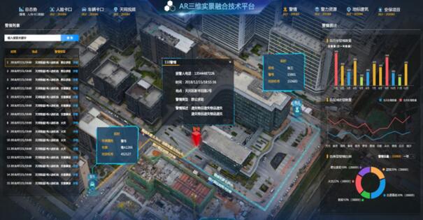 AR三维实景融合技术平台